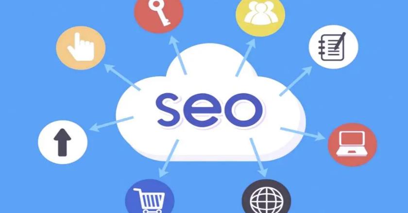 SEO优化能带给企业网站哪些好处?(零) SEO优化能带给企业网站哪些好处?(零)